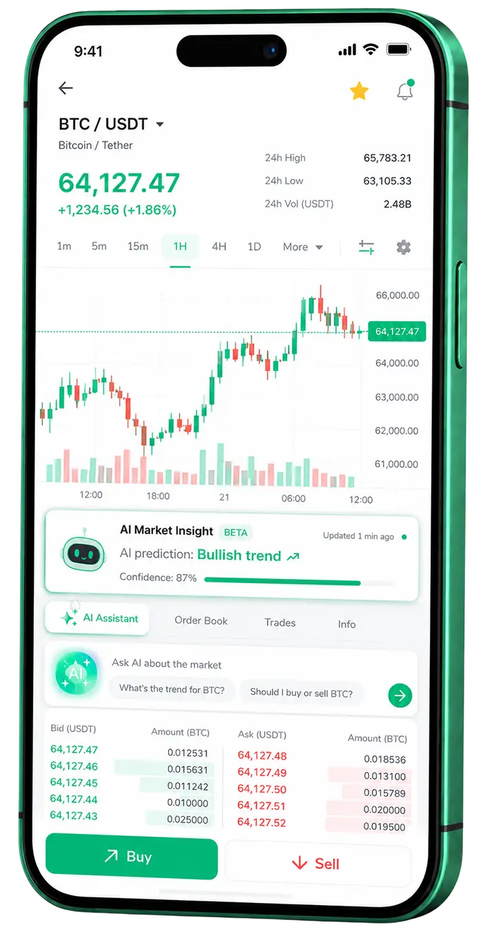 Vista móvil de trading Firme Mercaenzo